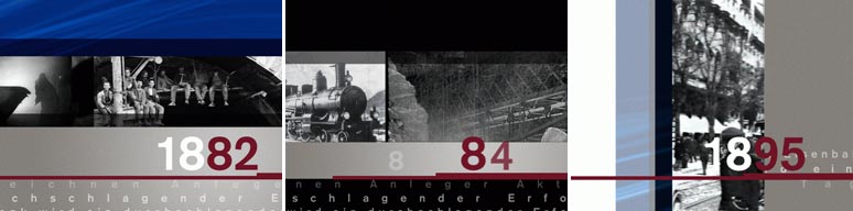 Credit Suisse - Eine Zeitreise